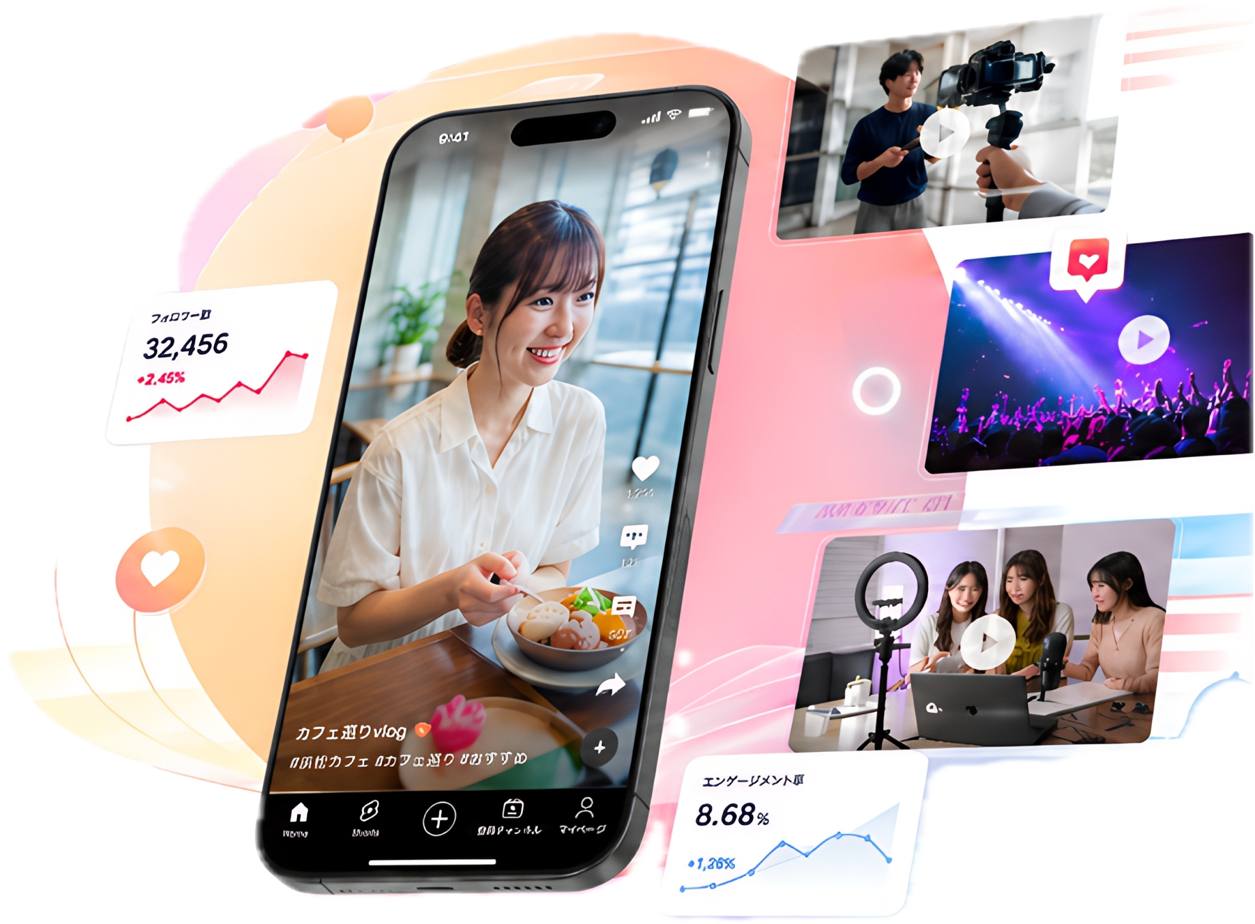 StartLikeのSNS運用支援イメージ - スマホとSNS統計